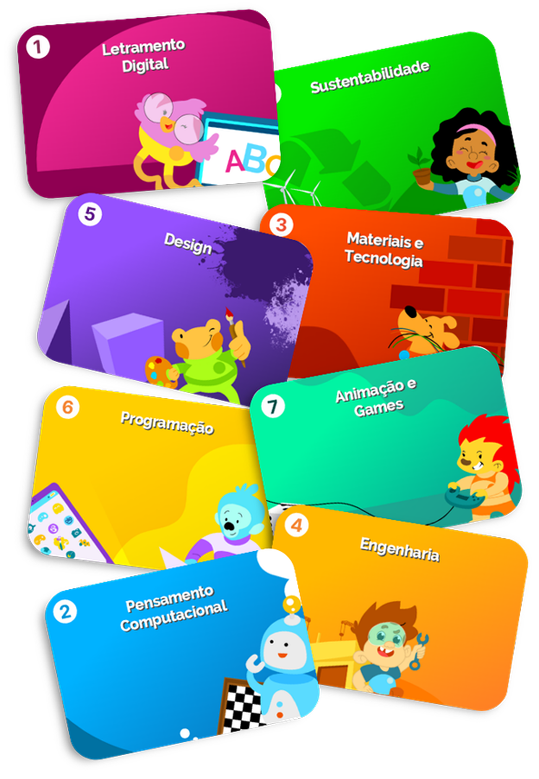 Los 7 trayectos de la Plataforma OLO: Alfabetización Digital, Pensamiento Computacional, Materiales y Tecnología, Ingeniería, Diseño, Programación, y Animación y Juegos